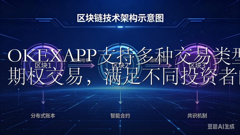 OKEXAPP支持多种交易类型，包括现货交易、期货合约和期权交易，满足不同投资者的需求。