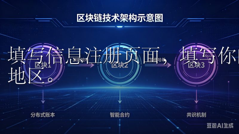 填写信息注册页面，填写你的电子邮箱、创建密码并选择国家和地区。