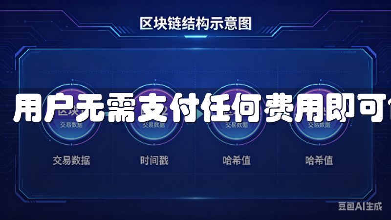用户无需支付任何费用即可创建账户并开始交易。