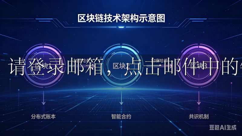 请登录邮箱，点击邮件中的链接以完成验证。