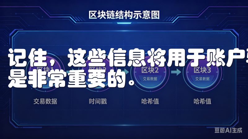 记住，这些信息将用于账户验证和安全保护，确保它们的准确性是非常重要的。