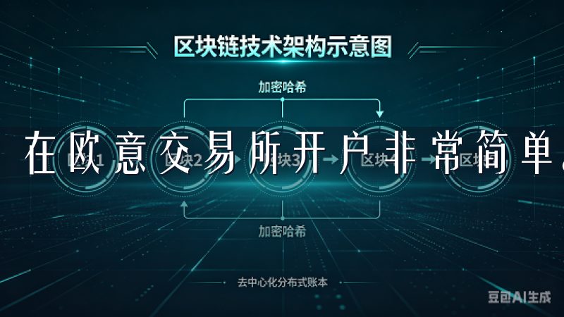 在欧意交易所开户非常简单。