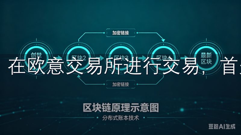 在欧意交易所进行交易，首先需要将资金存入你的交易账户。