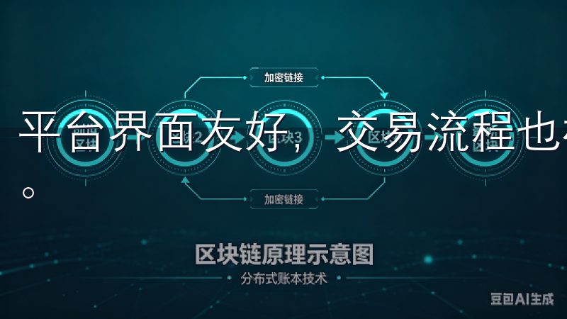 平台界面友好，交易流程也相对简单，即便是新手也能快速上手。