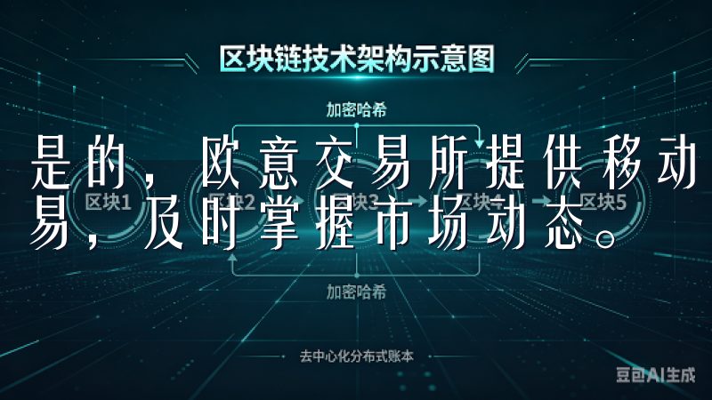 是的，欧意交易所提供移动端APP，用户可以随时随地进行交易，及时掌握市场动态。