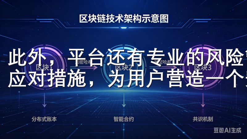 此外，平台还有专业的风险管理团队，实时监测异常交易并采取应对措施，为用户营造一个安全的交易环境。
