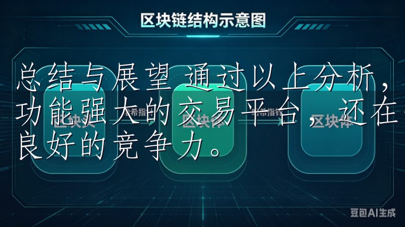 总结与展望 通过以上分析，可以看出：欧易app不仅提供了功能强大的交易平台，还在安全性、用户支持以及费用上展现出良好的竞争力。