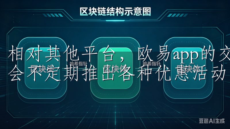 相对其他平台，欧易app的交易费用处于行业合理水平，并且会不定期推出各种优惠活动，以吸引新用户加入。