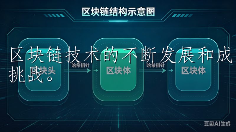 区块链技术的不断发展和成熟，数字资产市场将迎来更多机遇与挑战。
