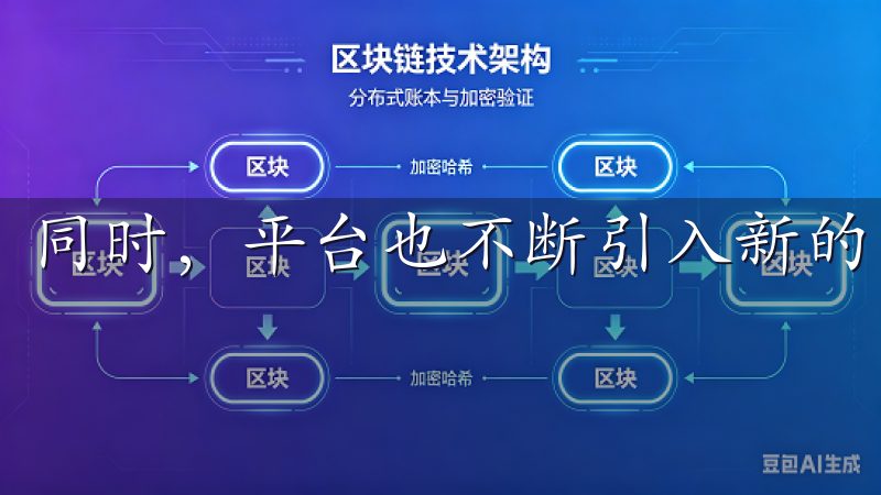 同时，平台也不断引入新的资产，以丰富用户的投资选择。