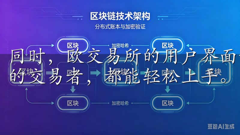 同时，欧交易所的用户界面设计简洁易懂，是新手还是经验丰富的交易者，都能轻松上手。