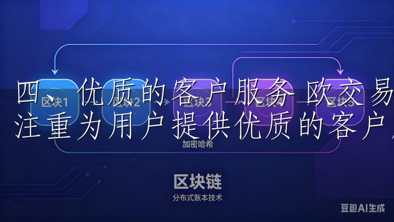 四、优质的客户服务 欧交易所全球领先的数字资产交易平台，注重为用户提供优质的客户服务。