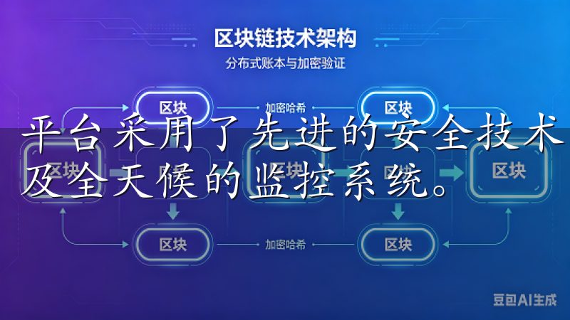 平台采用了先进的安全技术，包括多重身份验证、冷钱包储存以及全天候的监控系统。
