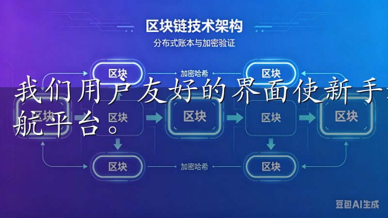我们用户友好的界面使新手和有经验的交易者都能轻松高效地导航平台。