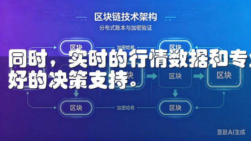 同时，实时的行情数据和专业的技术指标分析，为用户提供了良好的决策支持。