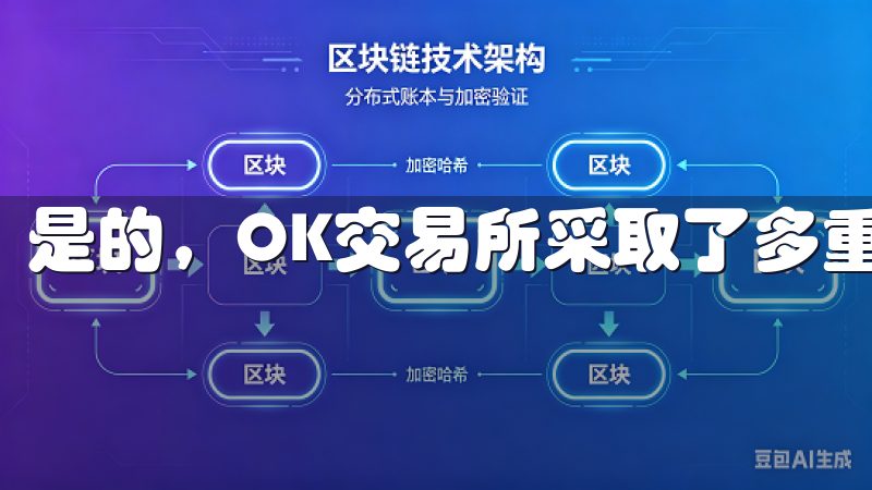 是的，OK交易所采取了多重安全措施以保护用户资产。