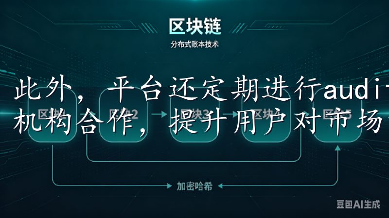 此外，平台还定期进行audit、安全性检测，并与国际安全机构合作，提升用户对市场的信任感。