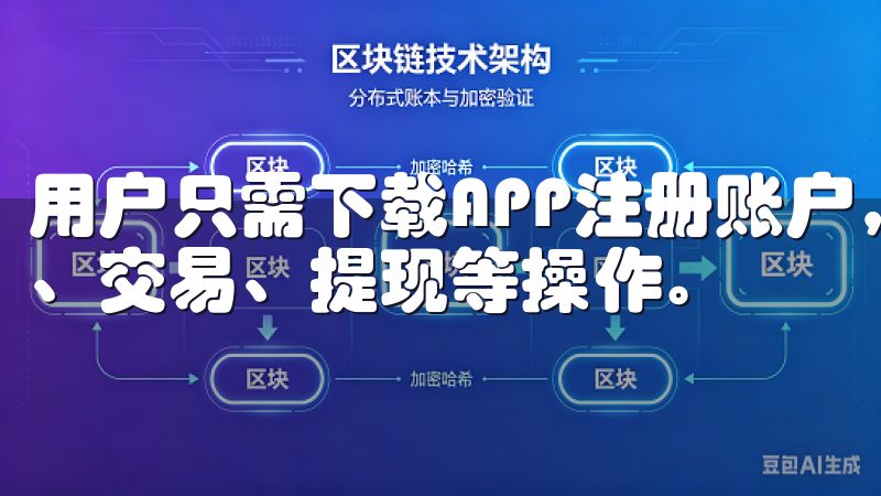 用户只需下载APP注册账户，通过身份认证后，便可进行充值、交易、提现等操作。