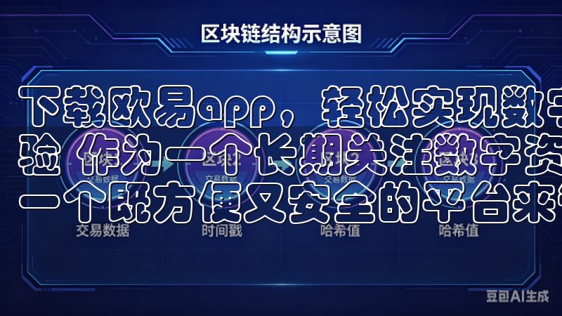下载欧易app，轻松实现数字资产管理与交易：我的投资新体验 作为一个长期关注数字资产市场的投资者，我一直希望找到一个既方便又安全的平台来管理和交易我的数字资产。