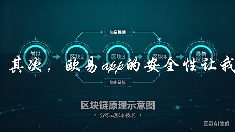 其次，欧易app的安全性让我感到非常放心。