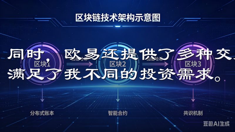 同时，欧易还提供了多种交易模式，如现货交易、合约交易等，满足了我不同的投资需求。