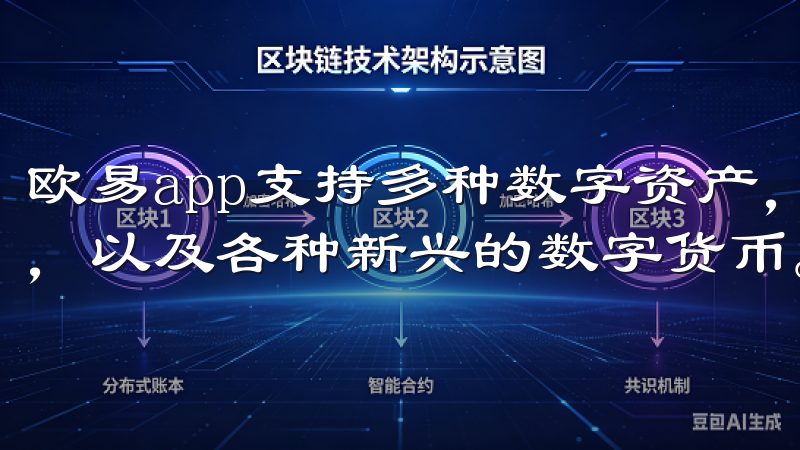 欧易app支持多种数字资产，包括比特币、以太坊等主流币种，以及各种新兴的数字货币。