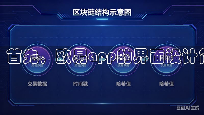 首先，欧易app的界面设计简洁明了，操作起来非常顺手。