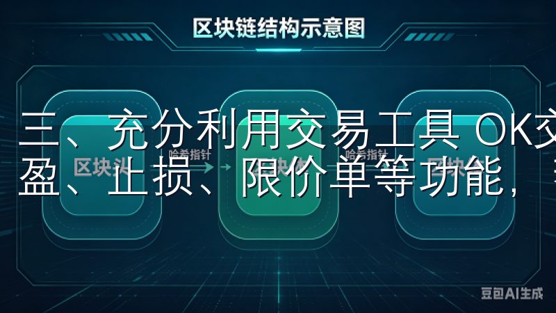 三、充分利用交易工具 OK交易所提供了多种交易工具，如止盈、止损、限价单等功能，帮助我更好地管理投资风险。