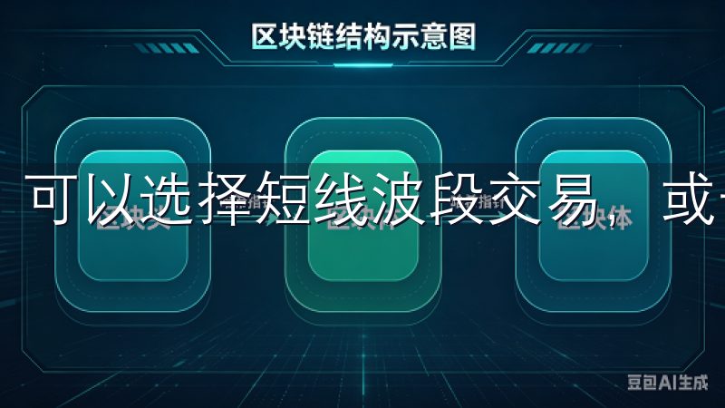 可以选择短线波段交易，或长期持有。