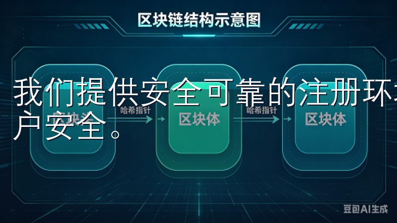 我们提供安全可靠的注册环境，支持多种支付方式，确保您的账户安全。