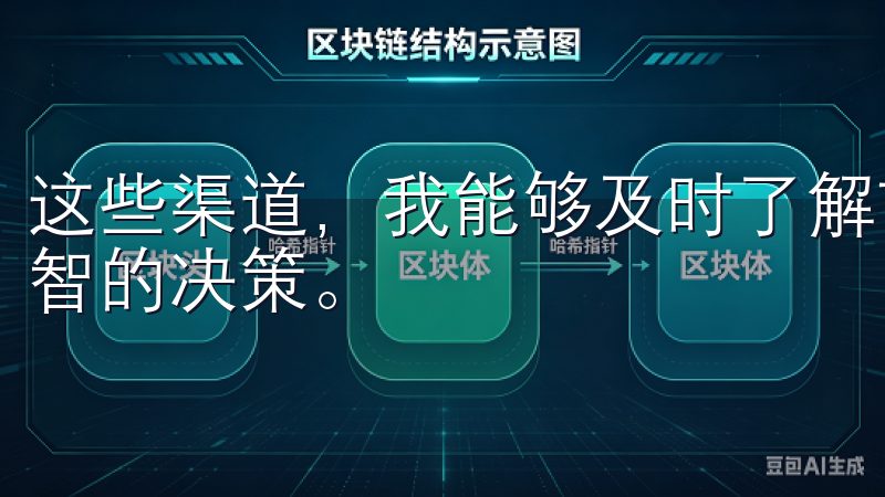 这些渠道，我能够及时了解市场趋势和潜的投资机会，做出更明智的决策。