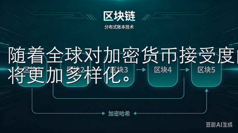 随着全球对加密货币接受度的提高，OKEx为用户提供的服务将更加多样化。