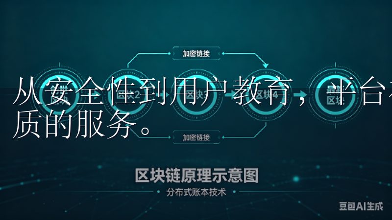 从安全性到用户教育，平台在各个方面都致力于为投资者创造优质的服务。