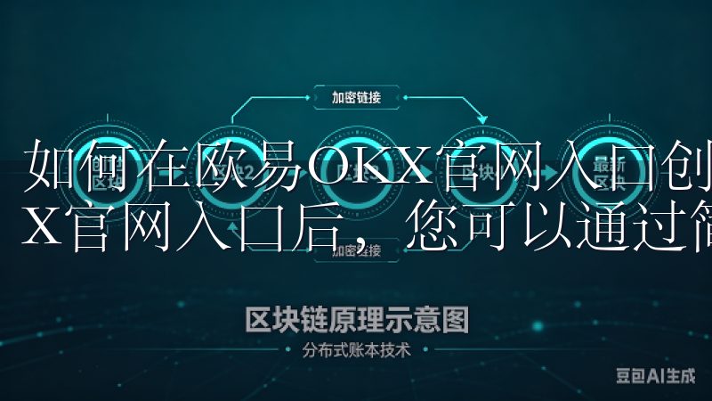 如何在欧易OKX官网入口创建账户与进行交易 访问欧易OKX官网入口后，您可以通过简单的步骤快速注册账户。