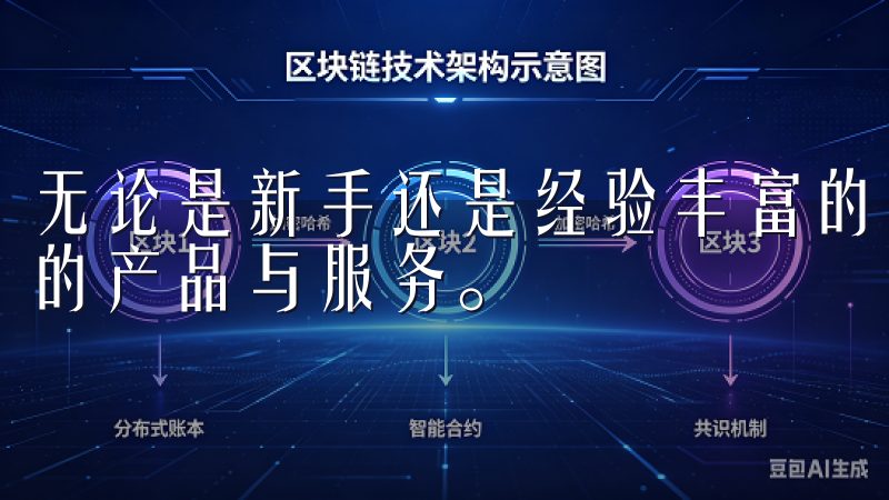 无论是新手还是经验丰富的交易者，您都能在这里找到适合自己的产品与服务。
