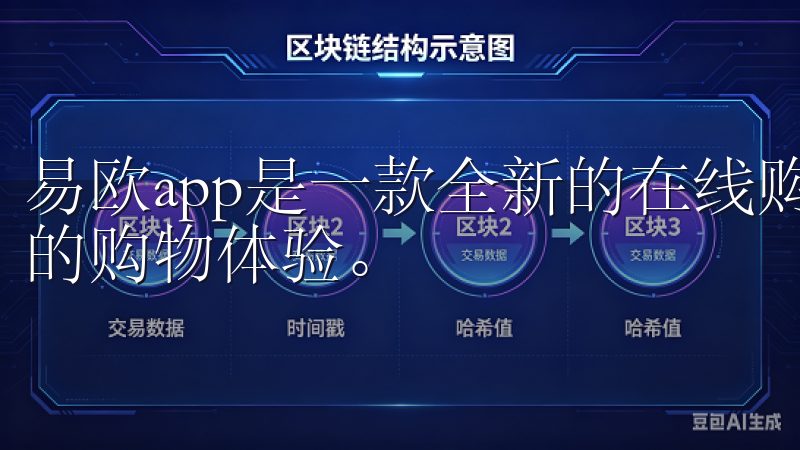 易欧app是一款全新的在线购物平台，致力于为用户提供便捷的购物体验。