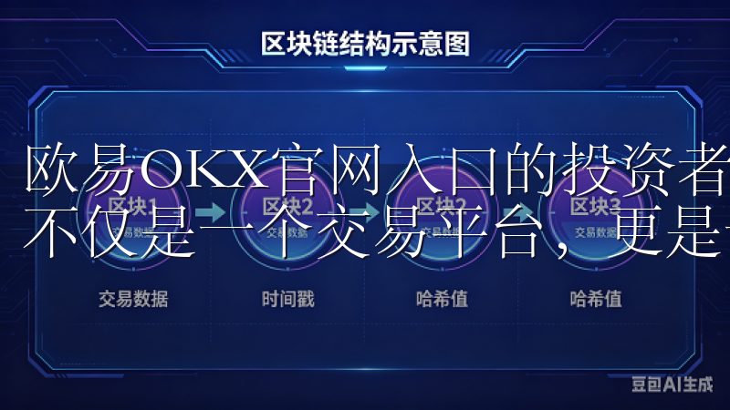 欧易OKX官网入口的投资者社群与支持 欧易OKX官网入口不仅是一个交易平台，更是一个投资者的社群。