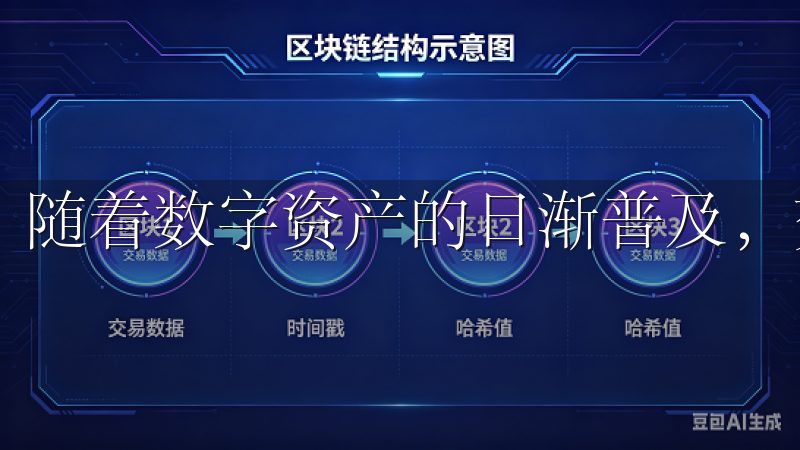 随着数字资产的日渐普及，交易方式的多样化也显得尤为重要。