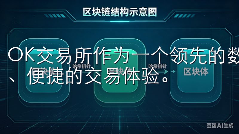 OK交易所作为一个领先的数字资产交易平台，为用户提供安全、便捷的交易体验。