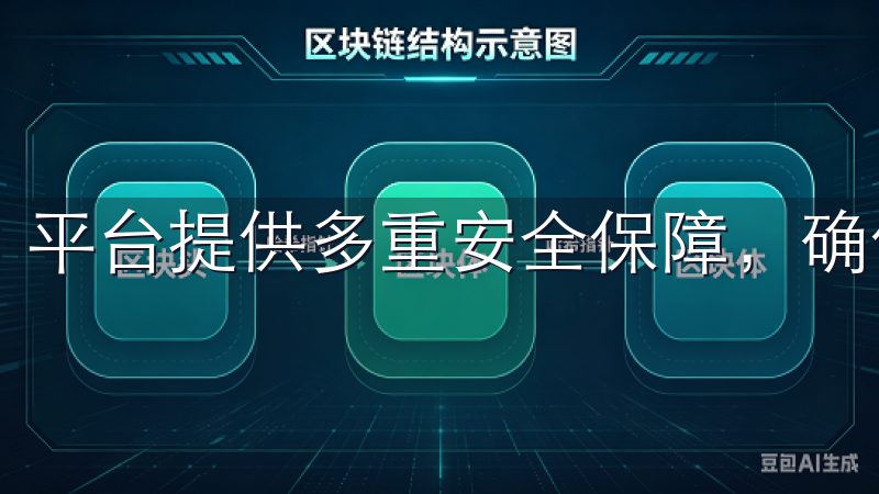 平台提供多重安全保障，确保账户安全无忧。