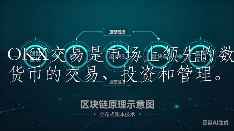 OKX交易是市场上领先的数字资产交易所之一，支持多种加密货币的交易、投资和管理。