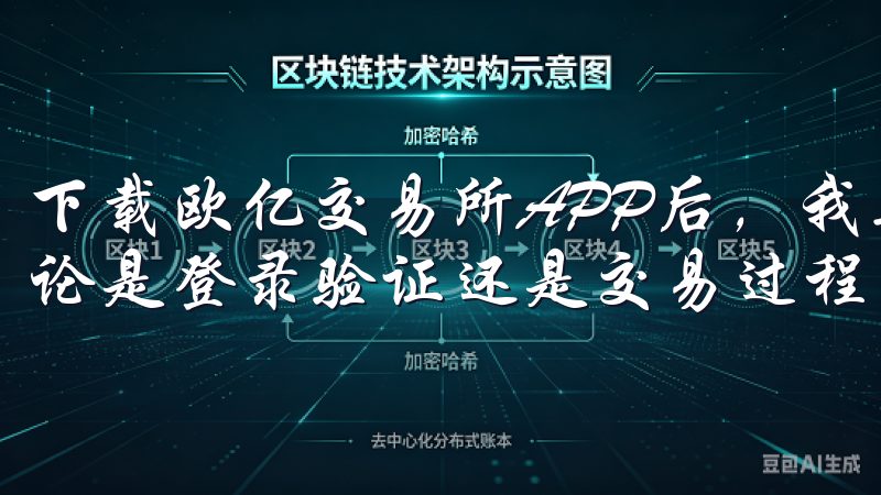 下载欧亿交易所APP后，我亲身体验了其安全性的优越性，无论是登录验证还是交易过程，都让我感到非常放心。