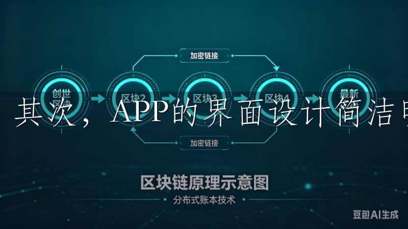 其次，APP的界面设计简洁明了，操作起来非常流畅。