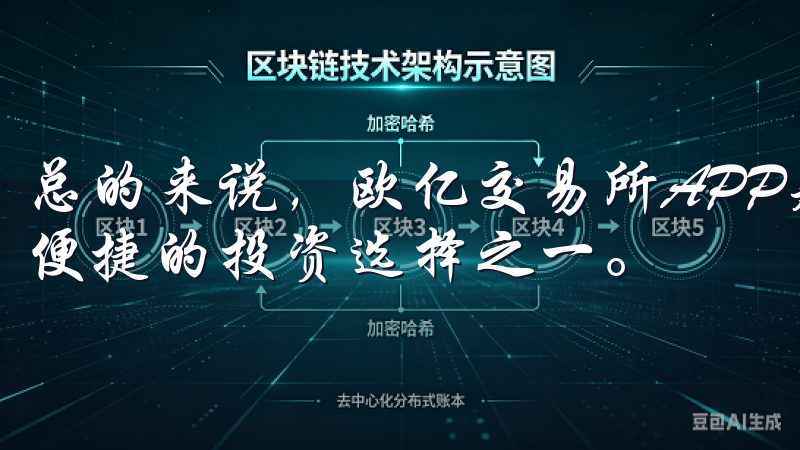 总的来说，欧亿交易所APP是我目前为止使用过的最安全、最便捷的投资选择之一。