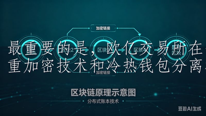 最重要的是，欧亿交易所在安全性方面做得非常出色，采用了多重加密技术和冷热钱包分离机制，有效保障了用户资产的安全。