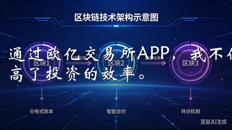 通过欧亿交易所APP，我不仅节省了大量的时间和精力，还提高了投资的效率。