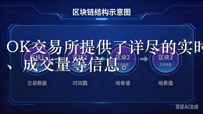 OK交易所提供了详尽的实时交易数据，包括最新价格、涨跌幅、成交量等信息。