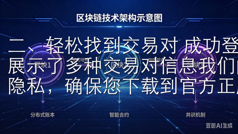 二、轻松找到交易对 成功登录OK交易所后，你会发现主页上展示了多种交易对信息我们的平台致力于保障用户交易的安全与隐私，确保您下载到官方正版软件。