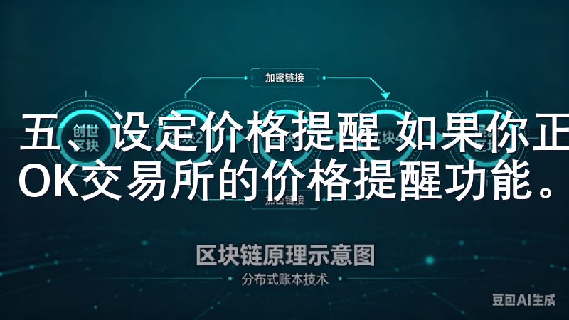 五、设定价格提醒 如果你正关注某个特定的交易对，可以借助OK交易所的价格提醒功能。