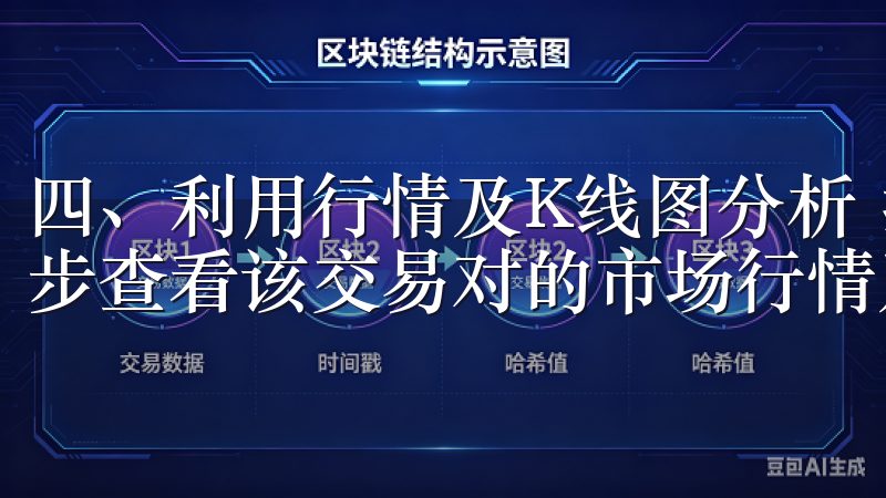 四、利用行情及K线图分析 找到合适的交易对后，你可以进一步查看该交易对的市场行情及K线图。